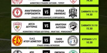 Π.Ο.Ε.Λ. – Πρόγραμμα 5ης αγωνιστικής