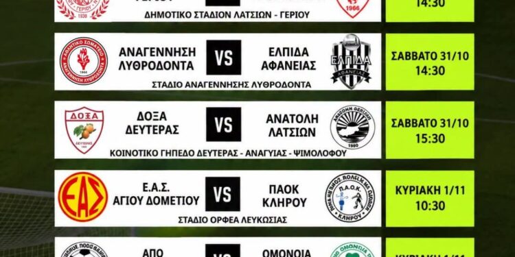 Π.Ο.Ε.Λ. – Πρόγραμμα 5ης αγωνιστικής